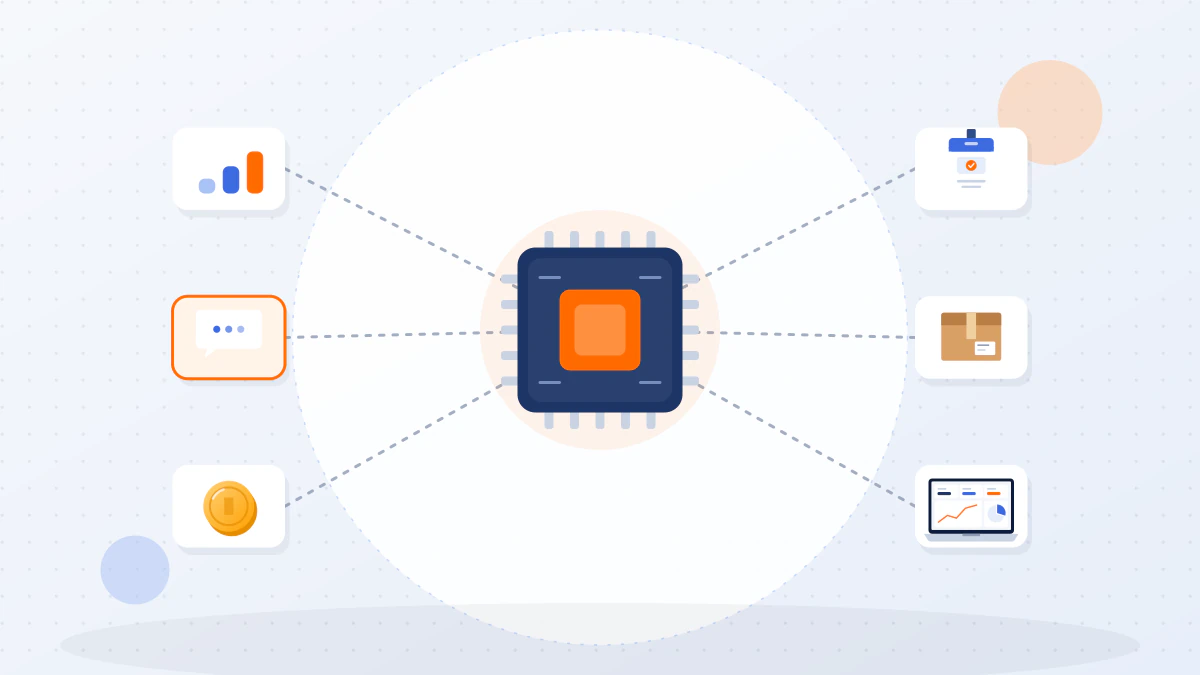ภาพประกอบตัวอย่าง AI Solution ในแต่ละแผนก: ชิป AI ตรงกลางเชื่อมกับงานขาย บริการลูกค้า บัญชี ทรัพยากรบุคคล คลังสินค้า และไอที